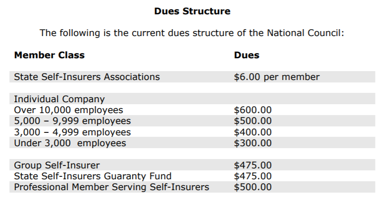 Dues Structure Dues Structure
